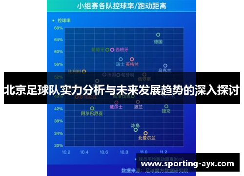 北京足球队实力分析与未来发展趋势的深入探讨
