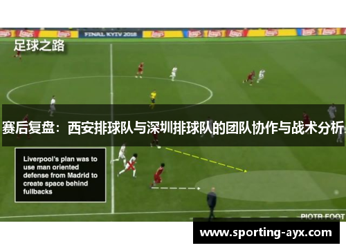 赛后复盘：西安排球队与深圳排球队的团队协作与战术分析