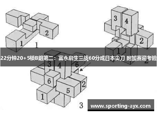 22分钟20+5锁B组第二：富永启生三战60分成日本尖刀 附加赛迎考验